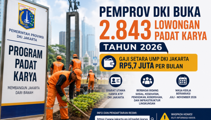 Pemrov DKI Buka 2.843 Lowongan Padat Karya 2026, Gaji Setara UMP Rp5,7 Juta
