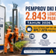 Pemrov DKI Buka 2.843 Lowongan Padat Karya 2026, Gaji Setara UMP Rp5,7 Juta
