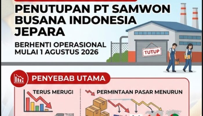 1 Agustus 2026 PT Samwon Busana Indonesia Jepara Resmi Tutup: 685 Buruh Kena PHK