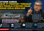 MAKI Nilai Sikap PT Freeport terhadap Eks Pekerja Bagian dari Strategi Cegah Mogok Kerja Berulang