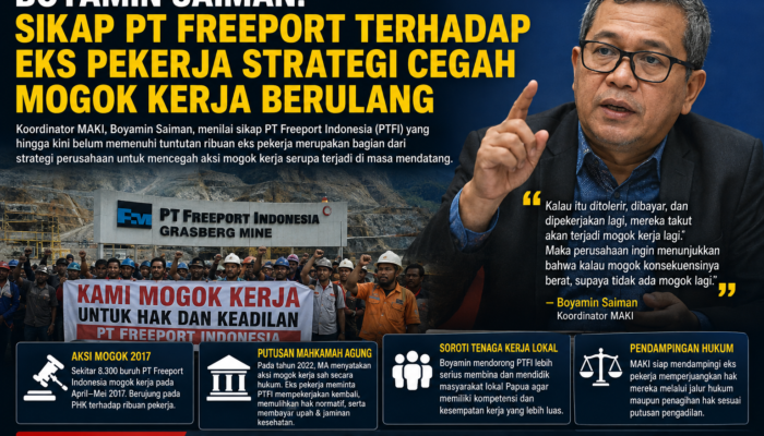 MAKI Nilai Sikap PT Freeport terhadap Eks Pekerja Bagian dari Strategi Cegah Mogok Kerja Berulang
