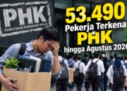 Kemnaker Catat 53.490 Pekerja Terkena PHK hingga Agustus 2026