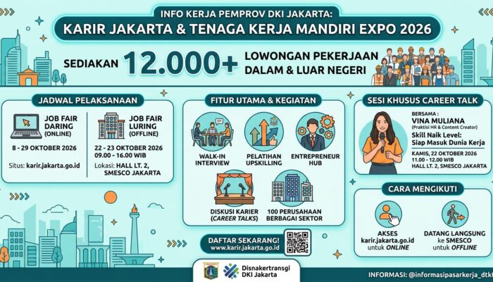 Pemprov DKI Gelar Karir Jakarta & Tenaga Kerja Mandiri Expo 2026 Digelar 22-23 Oktober, Sediakan 12 Ribu Lowongan Kerja
