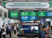 Tekan Angka Pengangguran akibat PHK, Pemprov Jabar Perluas Akses Kerja dan Gelar Pelatihan