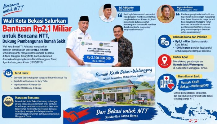 Wali Kota Bekasi Salurkan Bantuan Rp2,1 Miliar untuk Bencana NTT, Dukung Pembangunan Rumah Sakit